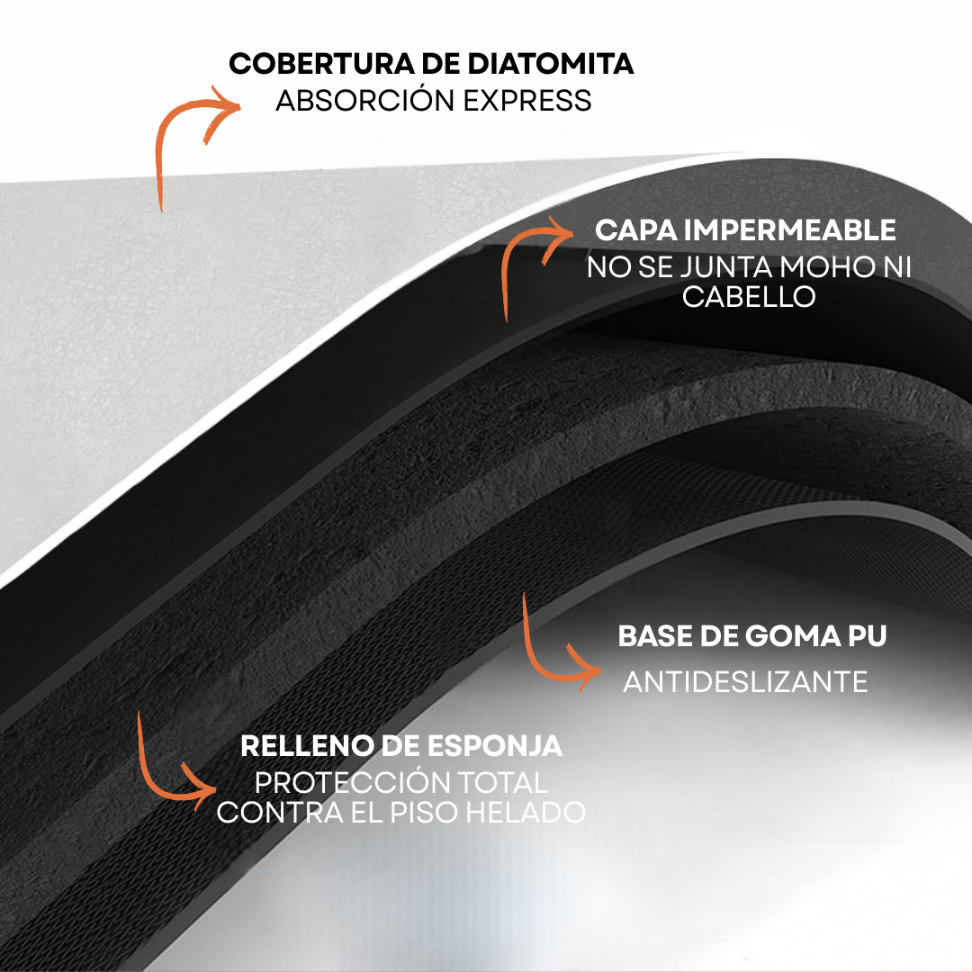 2x1 Alfombra SECAMAX® - Secado ultra rápido